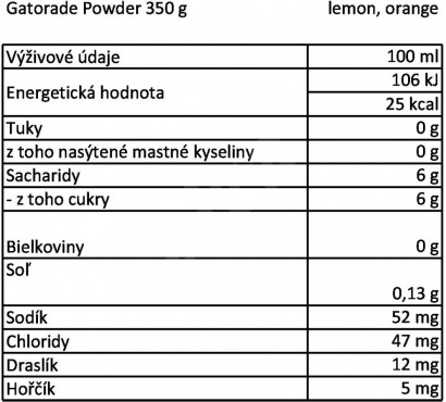 GATORADE POWDER 350G IONTOVÝ NÁPOJ - POMERANČ č.2